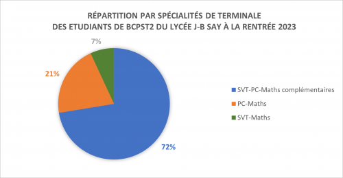 spé23-24.png